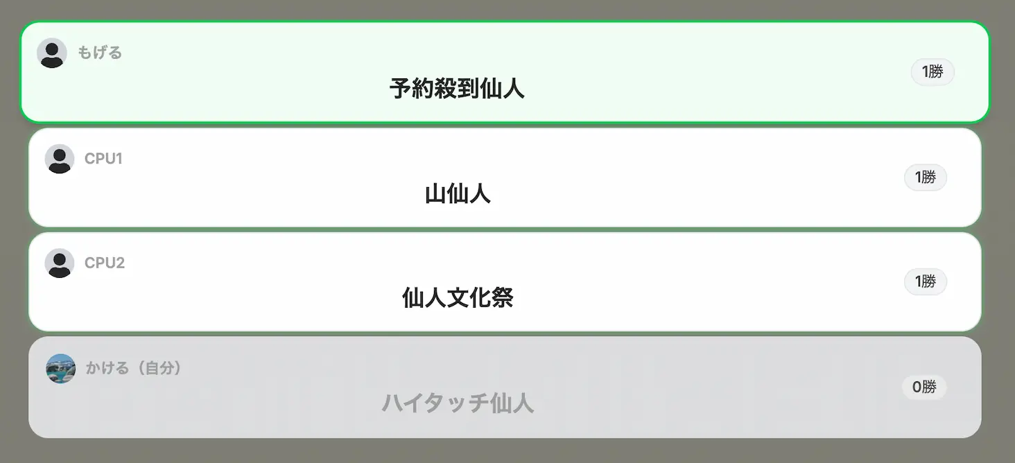 投票フェーズの画面